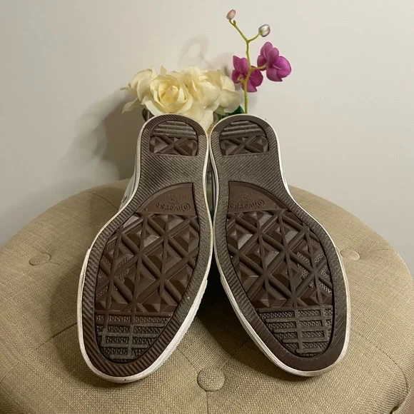 Converse High-Tops in “Polar Blue” Unisex Sneakers - Size 7.5/5.5 - Picture 13 of 15